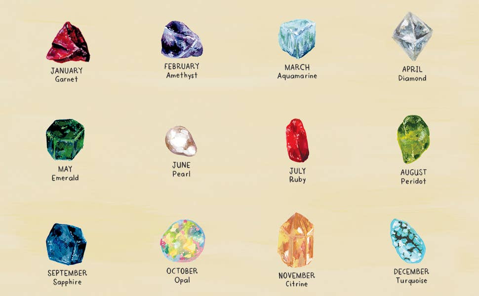 Crystals, Rocks, and Gemstones
