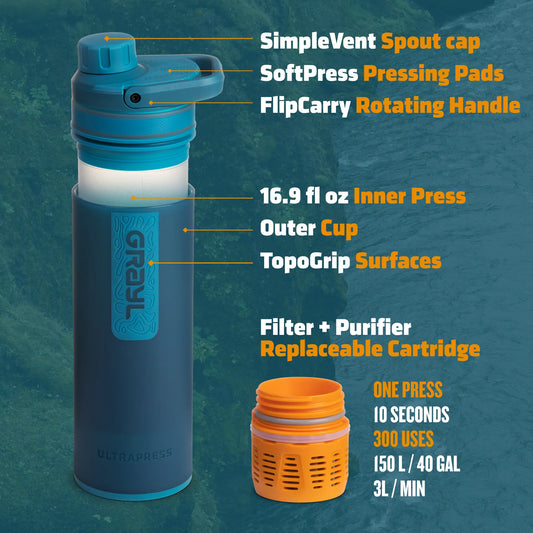 GRAYL 16.9oz UltraPress® Purifier Bottle Blue