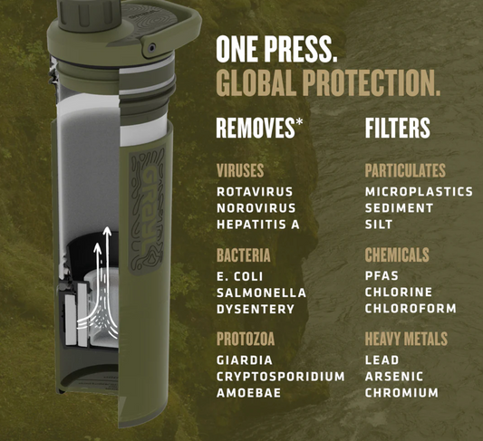 GRAYL 16.9oz UltraPress® Purifier Bottle Black