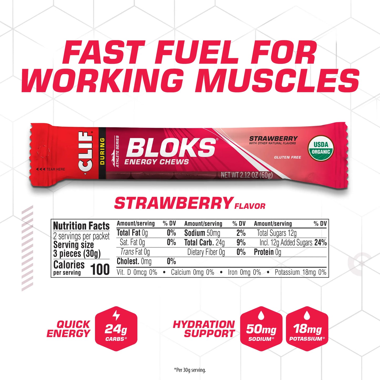 CLIF BLOKS  Energy Chews