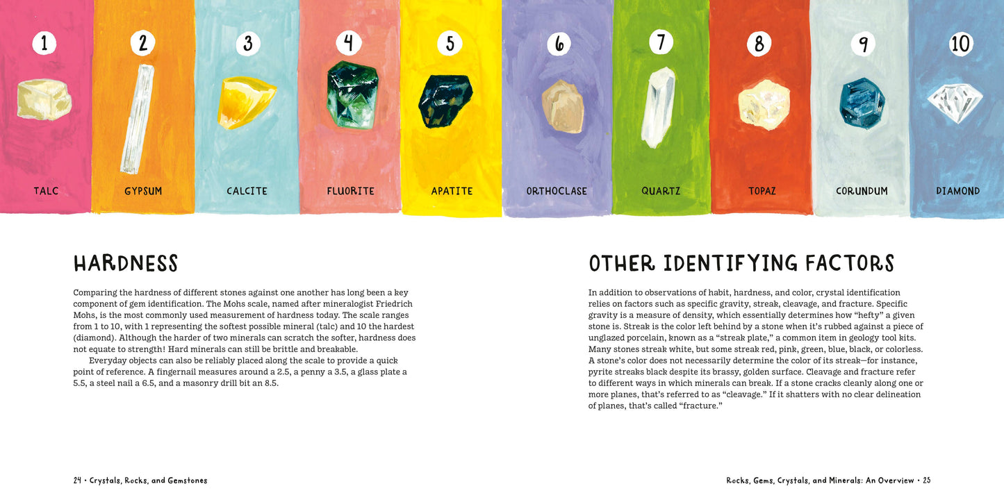 Crystals, Rocks, and Gemstones
