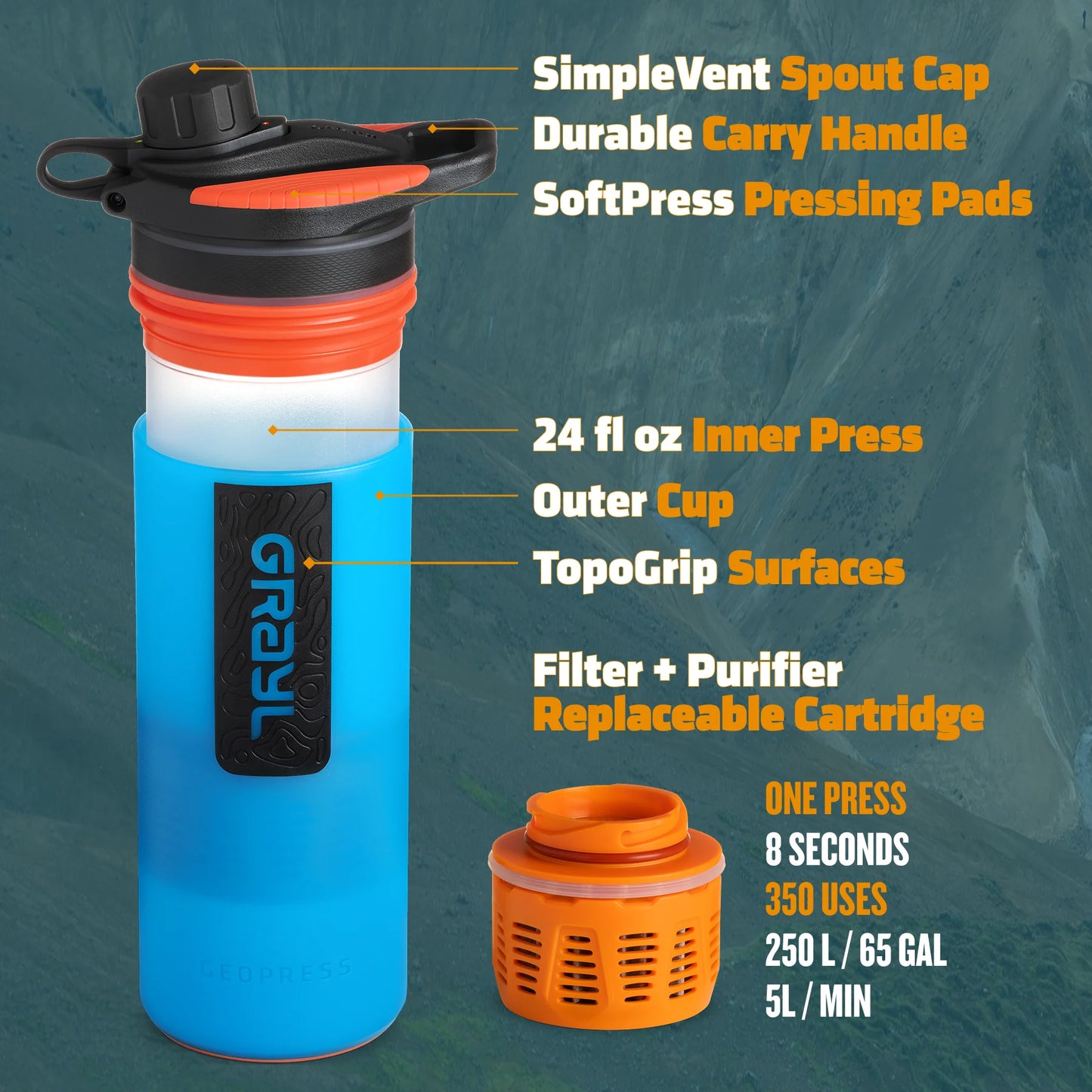 24oz GeoPress® Purifier