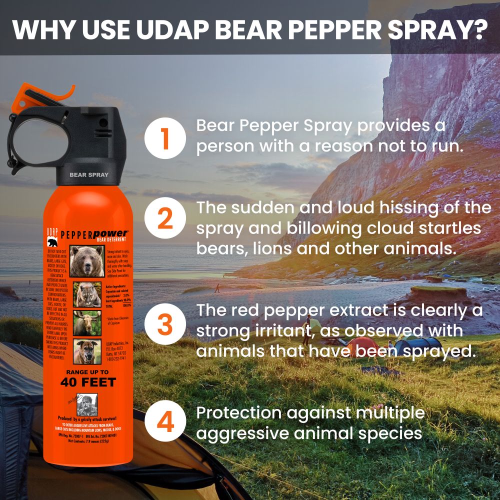UDAP SOG Bear Spray 7.9oz with Griz Guard Holster Maximum Strength Self Defense for Outdoors