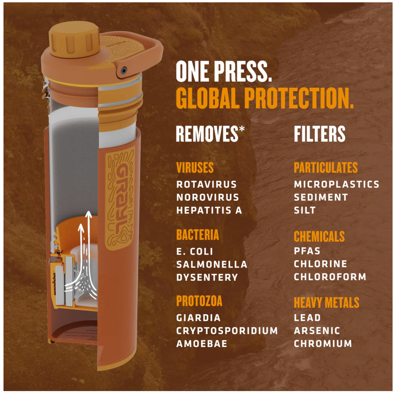 GRAYL 16.9oz UltraPress® Purifier Bottle  Mojave Redrock