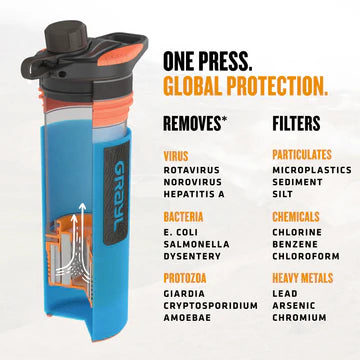 24oz GeoPress® Purifier