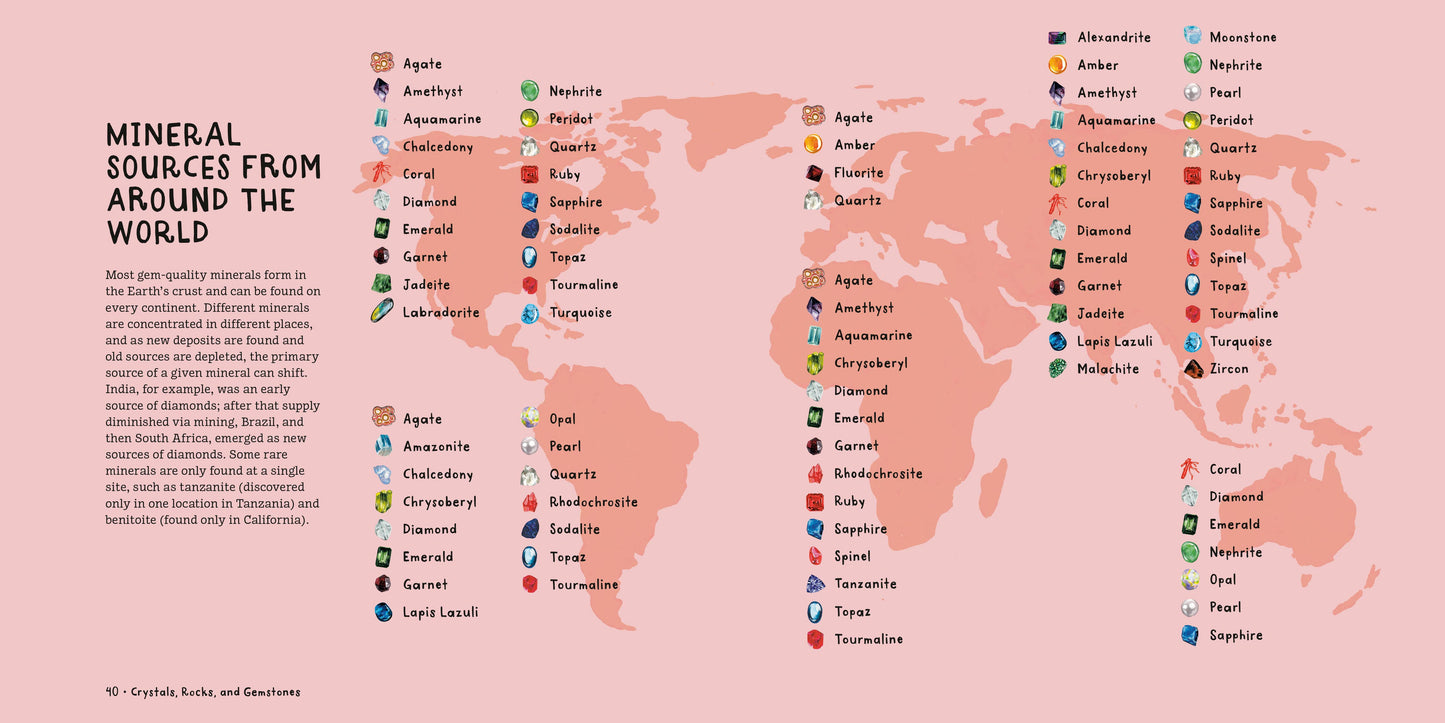 Crystals, Rocks, and Gemstones